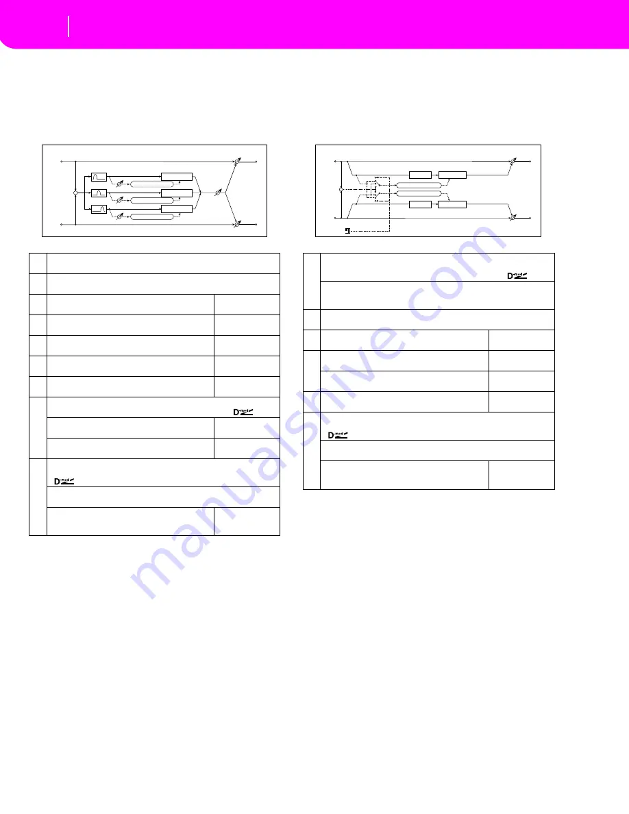 Kohler KD-150 Owner'S Manual Download Page 229