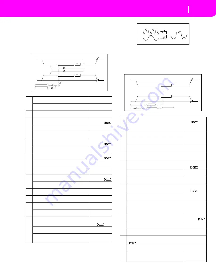 Kohler KD-150 Скачать руководство пользователя страница 244