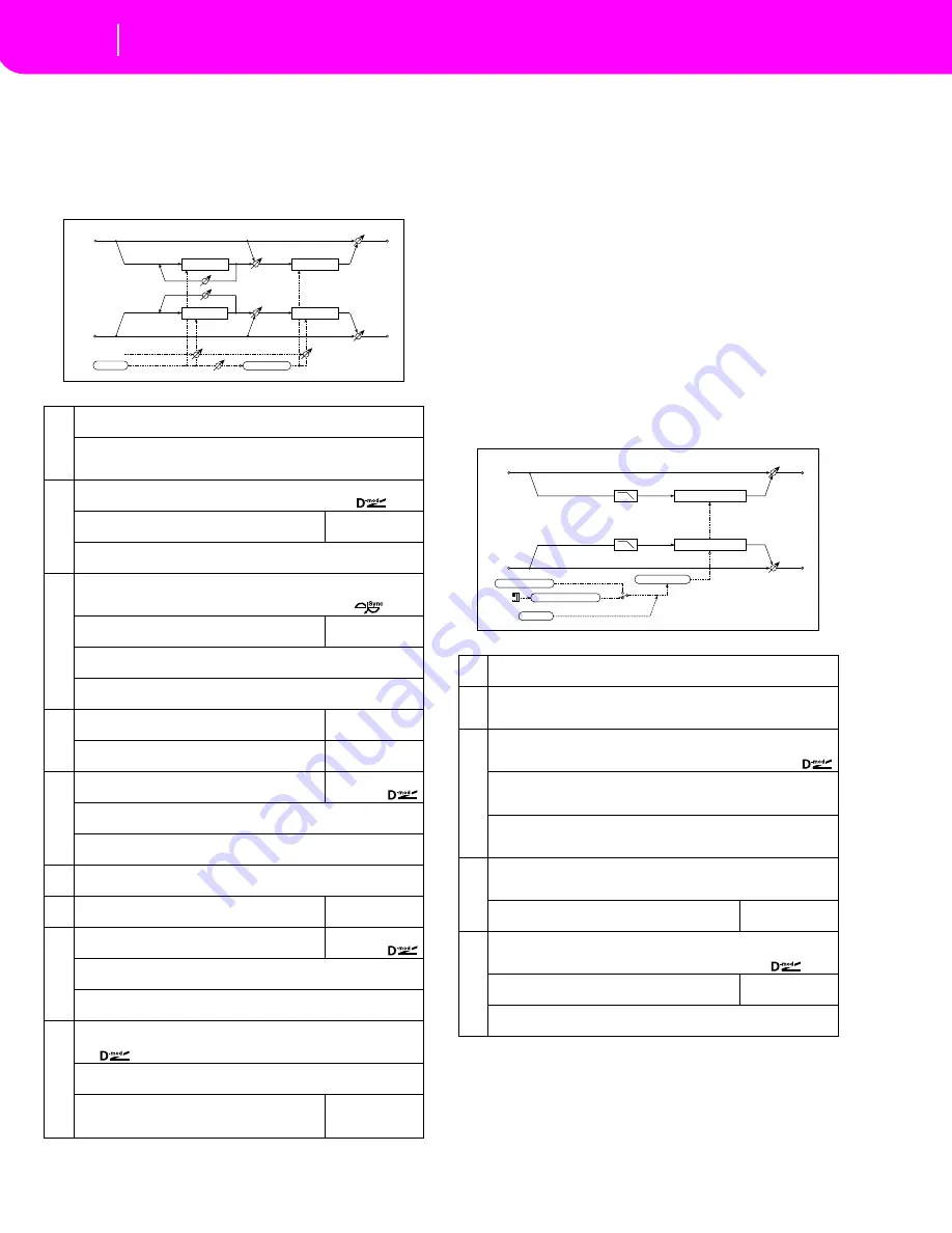 Kohler KD-150 Owner'S Manual Download Page 251