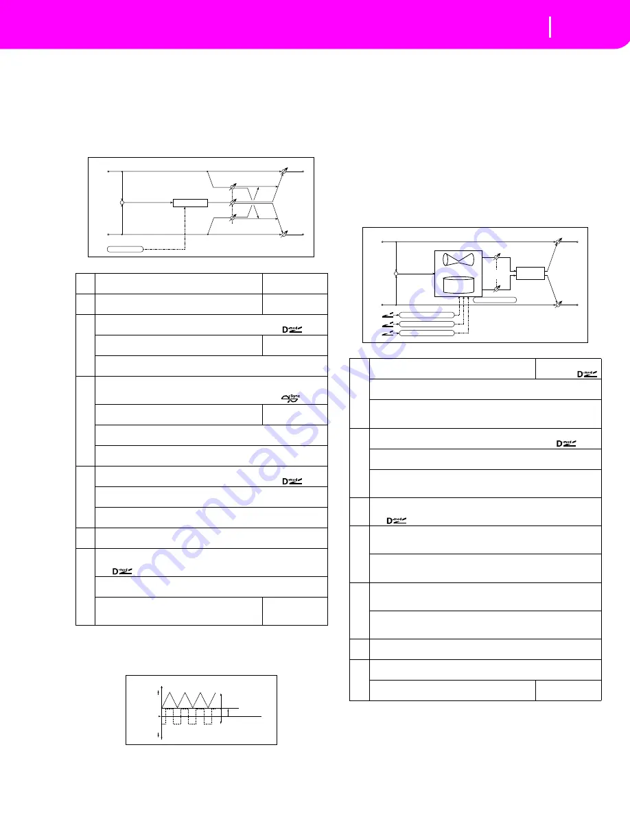 Kohler KD-150 Скачать руководство пользователя страница 254