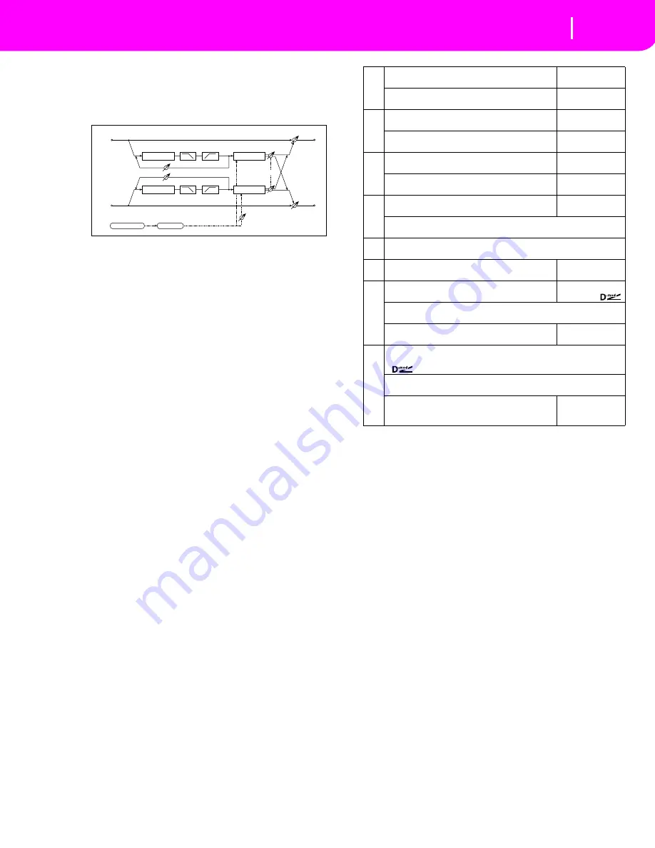 Kohler KD-150 Owner'S Manual Download Page 260