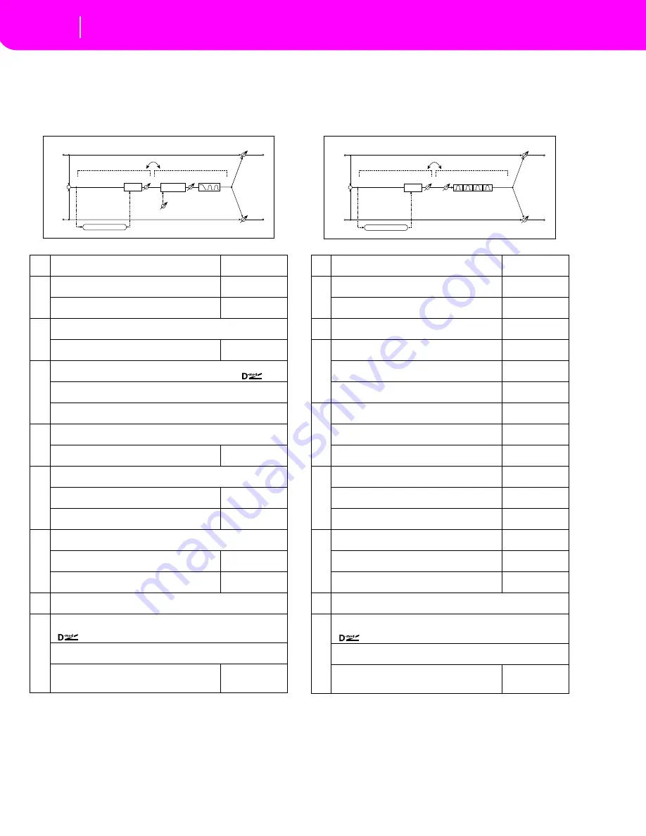 Kohler KD-150 Owner'S Manual Download Page 269