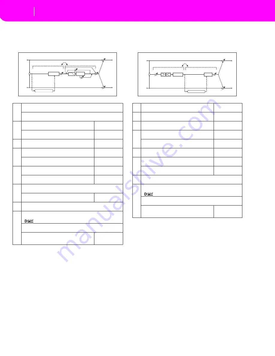 Kohler KD-150 Owner'S Manual Download Page 273