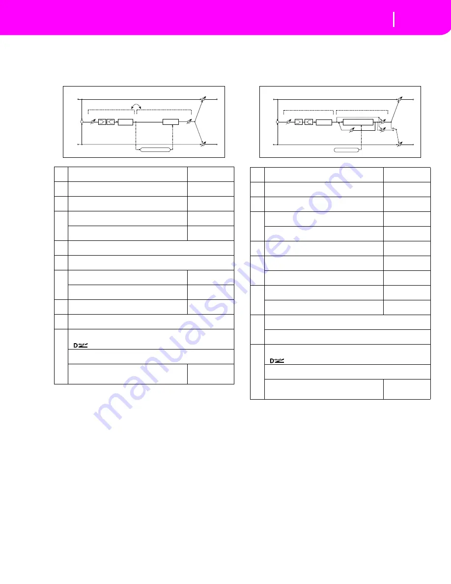 Kohler KD-150 Owner'S Manual Download Page 274