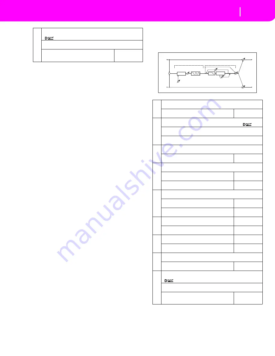 Kohler KD-150 Owner'S Manual Download Page 278