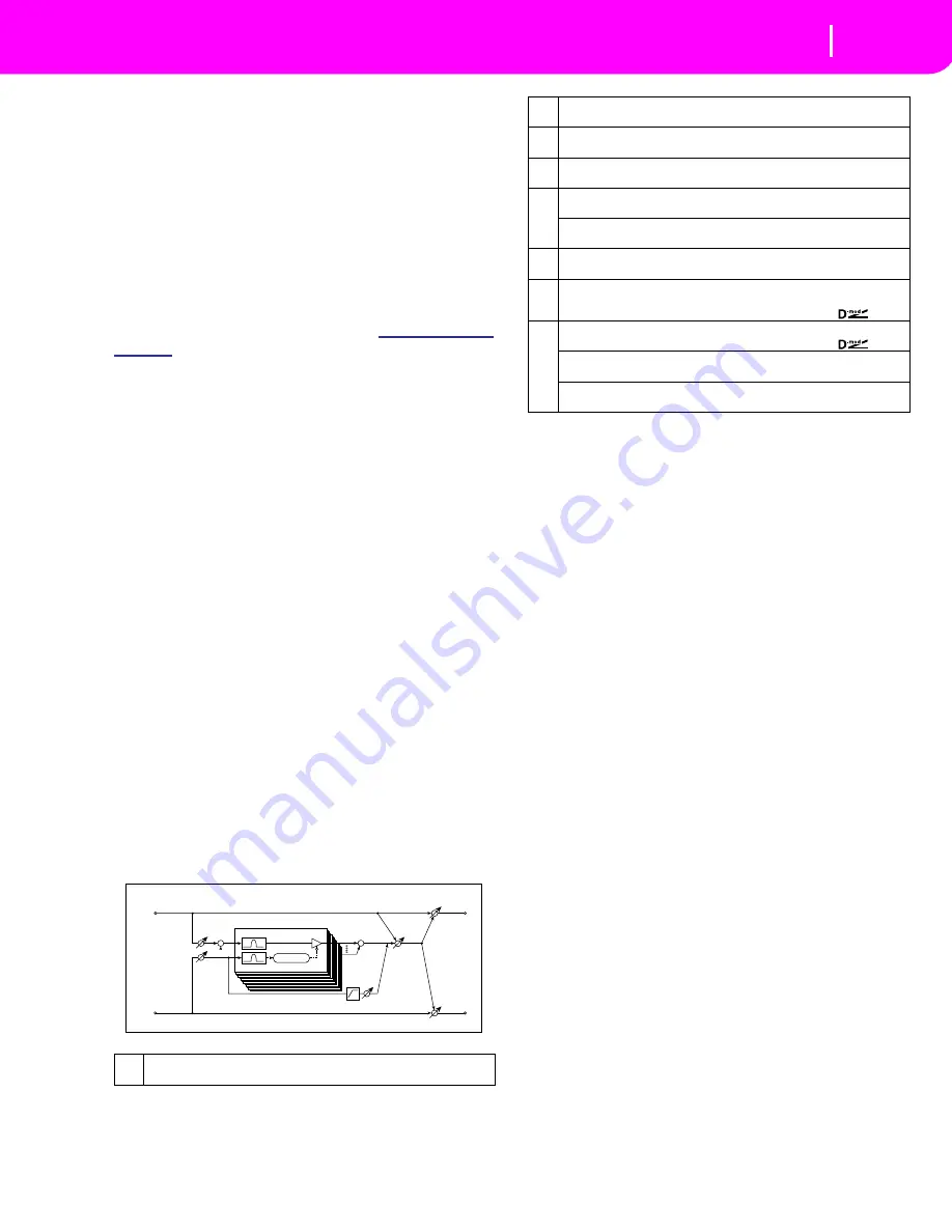 Kohler KD-150 Owner'S Manual Download Page 282