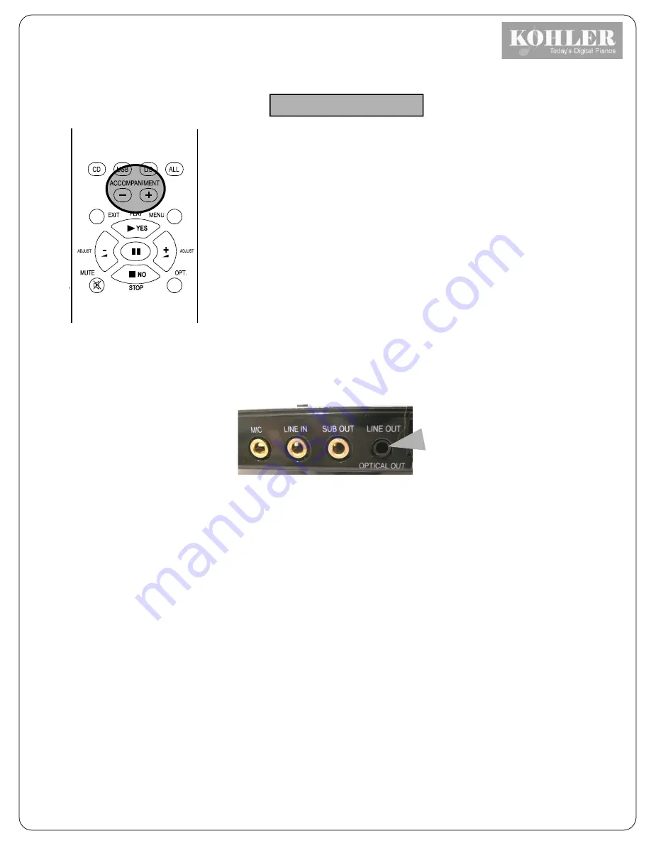 Kohler KD-7 User Manual Download Page 34