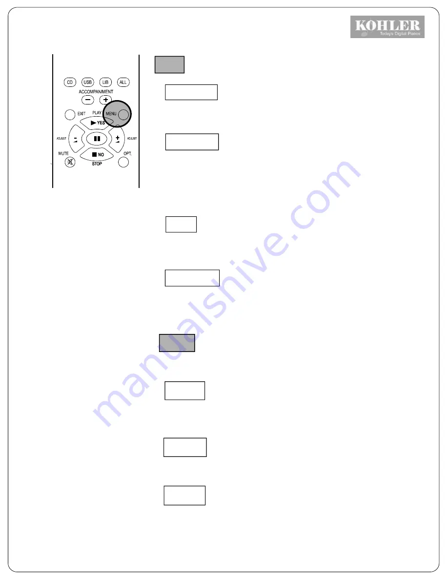 Kohler KD-7 User Manual Download Page 37