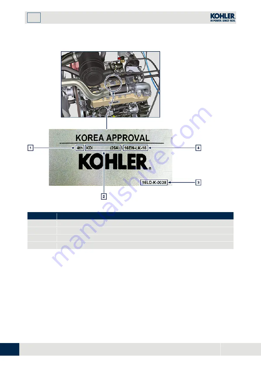 Kohler KDI 3404TCR-SCR Owner'S Manual Download Page 18