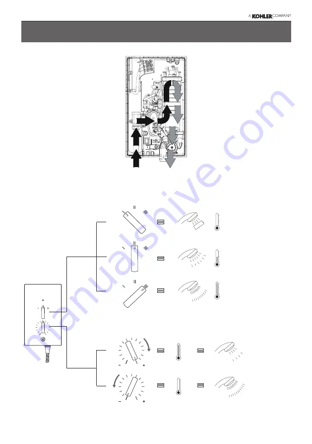 Kohler Mira Escape Thermostatic 9.0 kW J95Hb/c Скачать руководство пользователя страница 18