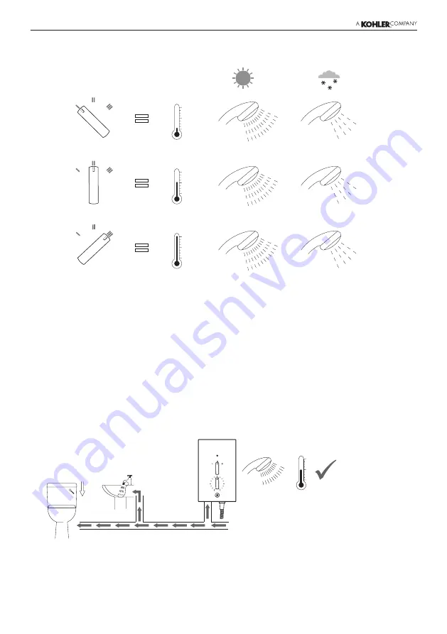 Kohler Mira Escape Thermostatic 9.0 kW J95Hb/c Скачать руководство пользователя страница 21