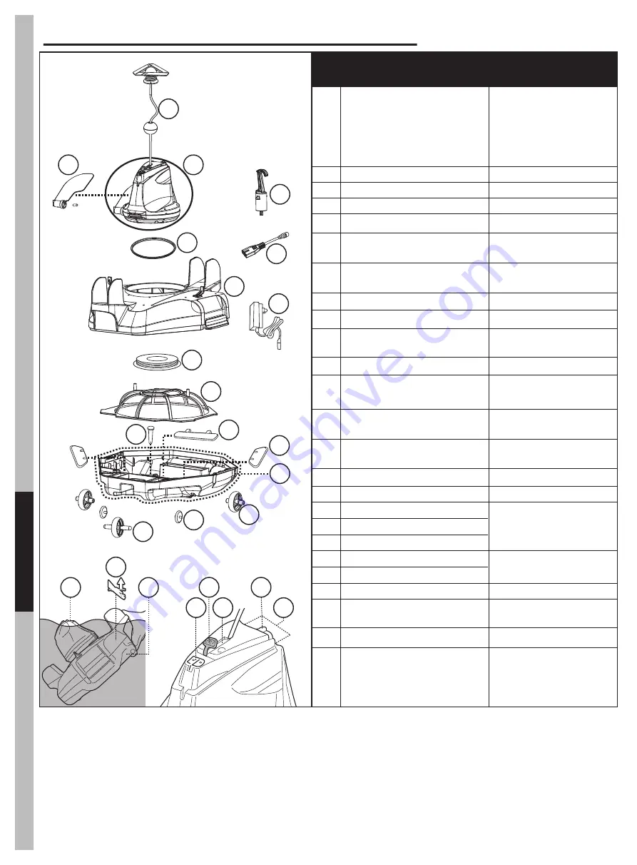 Kokido DELTA 100 PLUS User Manual Download Page 30