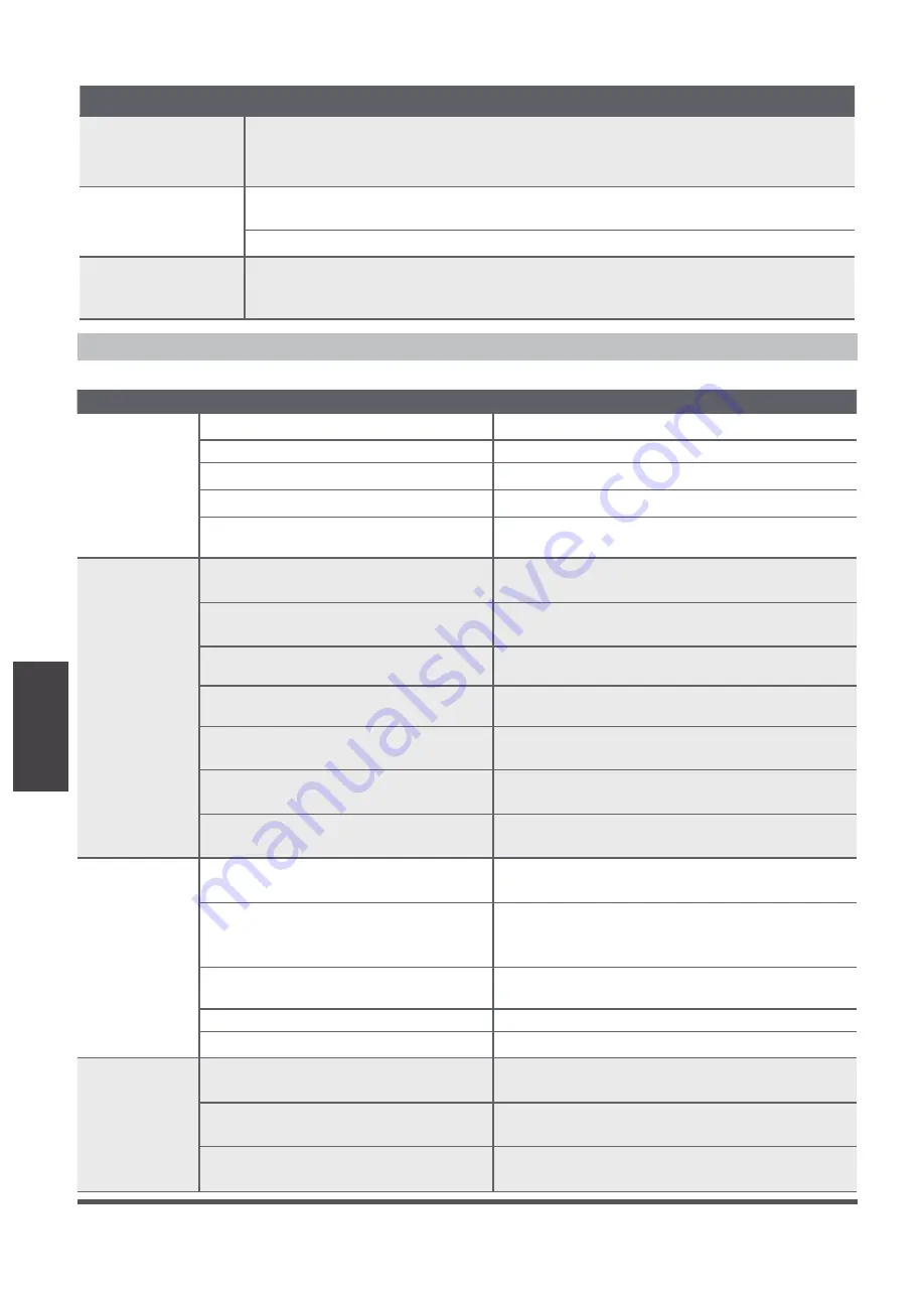 Kolin KLM-SS40-4F1M Manual Download Page 12