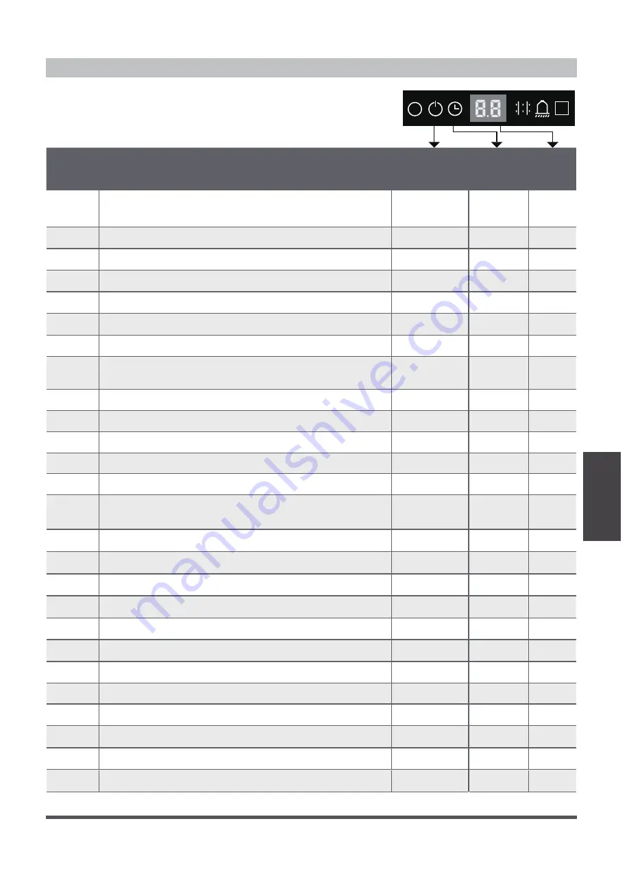 Kolin KLM-SS40-4F1M Manual Download Page 13