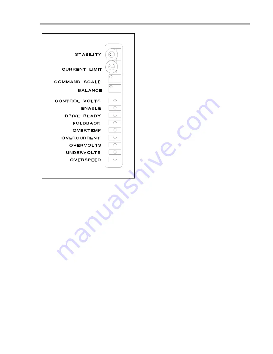 Kollmorgen BDS4 Series Installation And Setup Manual Download Page 41