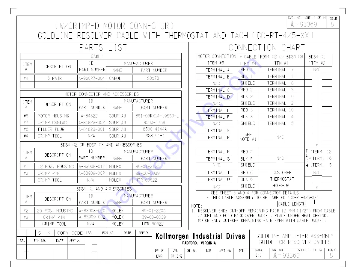 Kollmorgen BDS4 Series Installation And Setup Manual Download Page 110