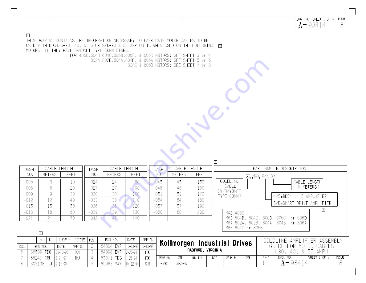 Kollmorgen BDS4 Series Скачать руководство пользователя страница 116