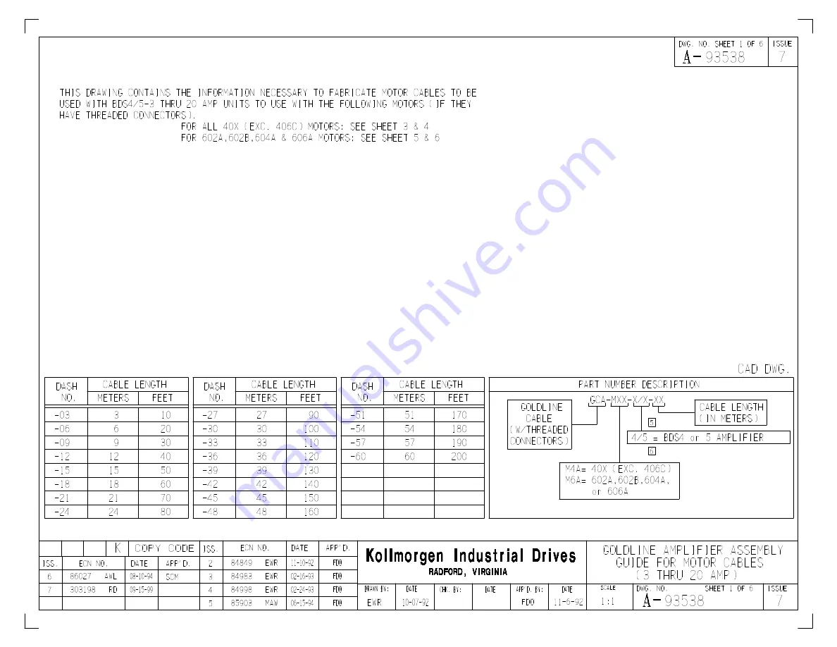 Kollmorgen BDS4 Series Installation And Setup Manual Download Page 132