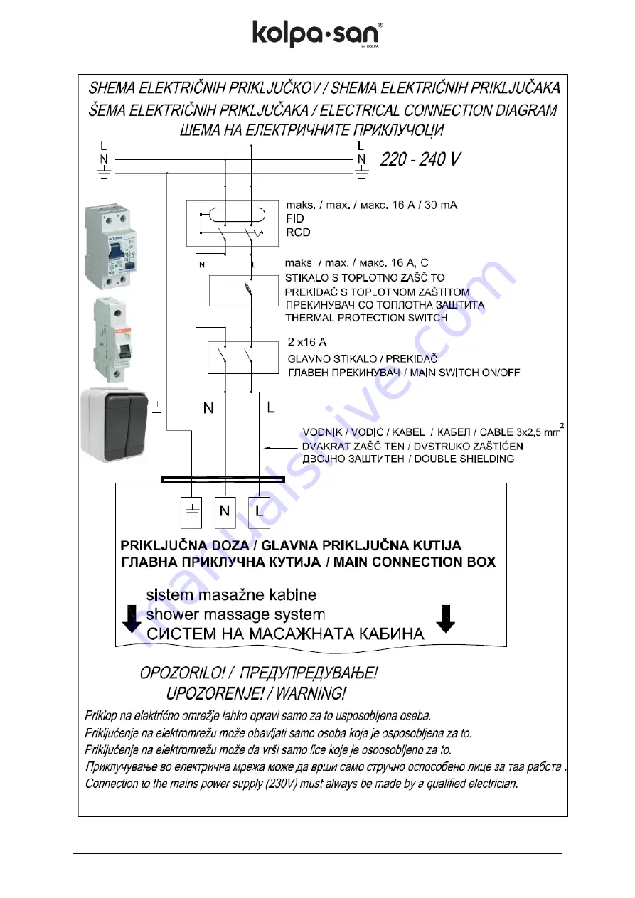 Kolpa Kolpa-San ZEPHYR 1680 3F Manual Download Page 4