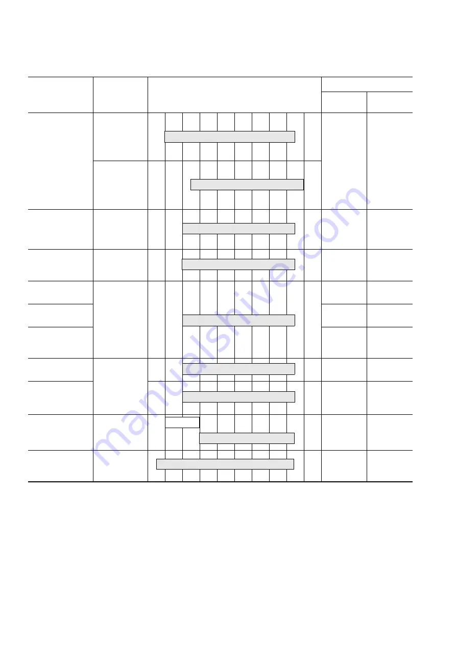 Komatsu Utility F50003 Operation & Maintenance Manual Download Page 174