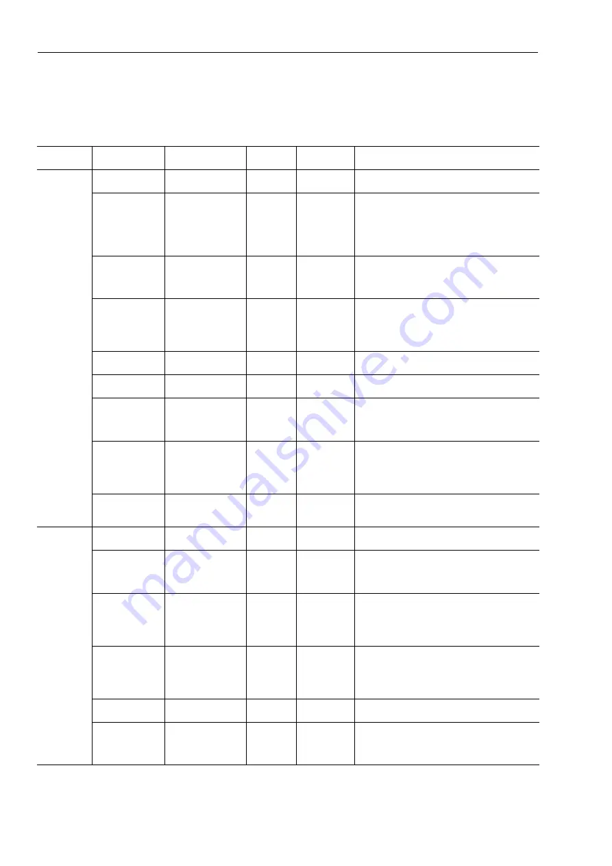 Komatsu 170-3 Series Shop Manual Download Page 12