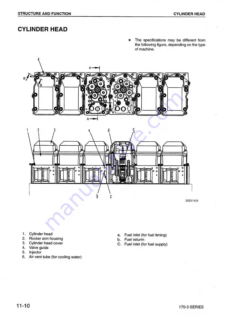 Komatsu 170-3 Series Скачать руководство пользователя страница 72