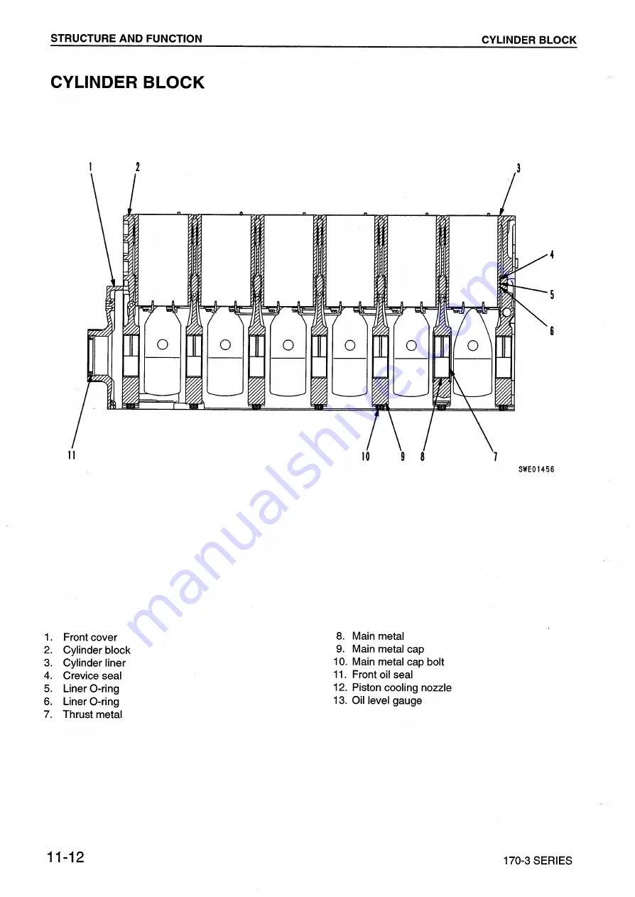 Komatsu 170-3 Series Скачать руководство пользователя страница 74