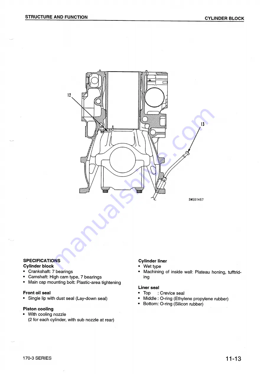 Komatsu 170-3 Series Скачать руководство пользователя страница 75