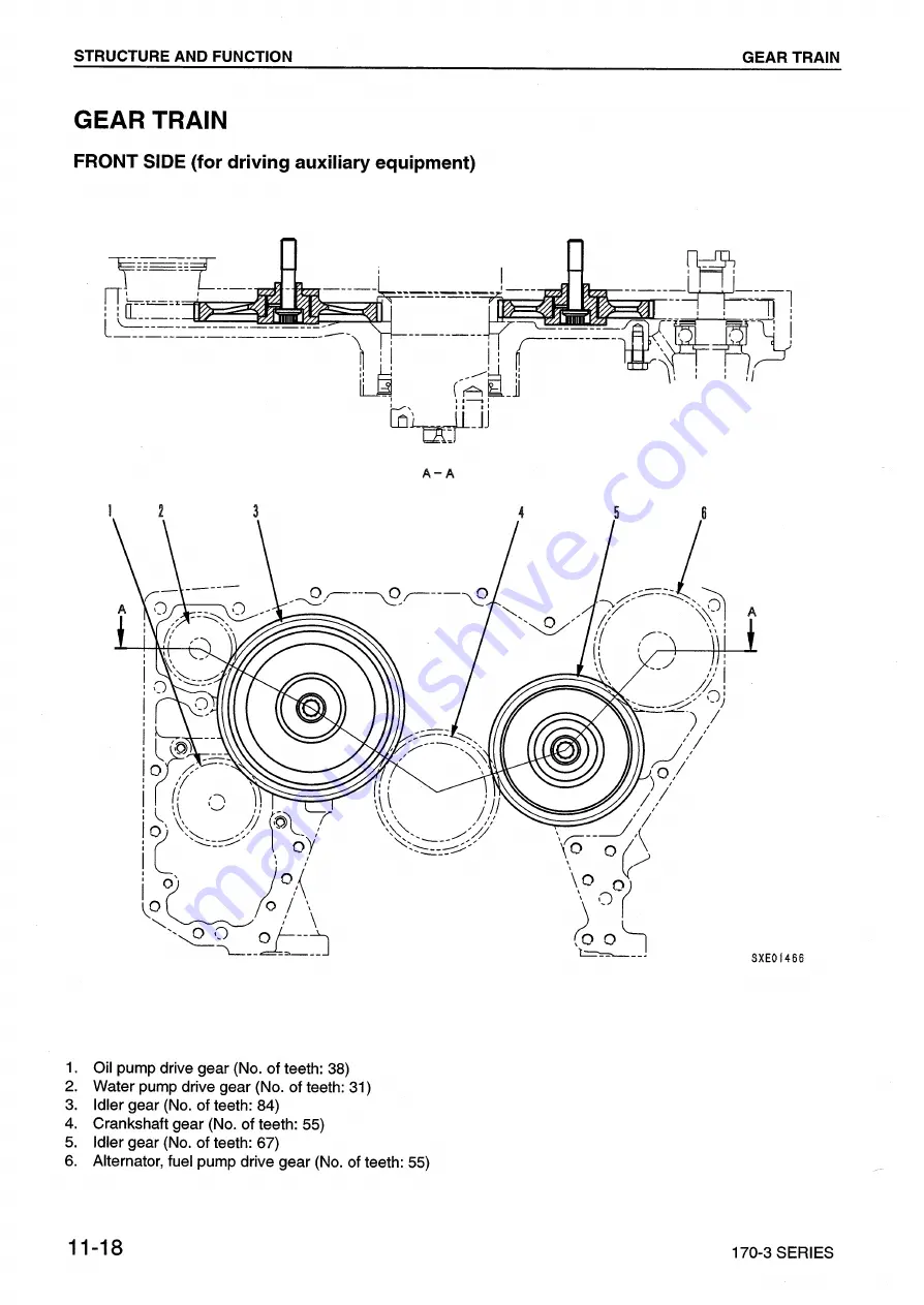 Komatsu 170-3 Series Скачать руководство пользователя страница 80