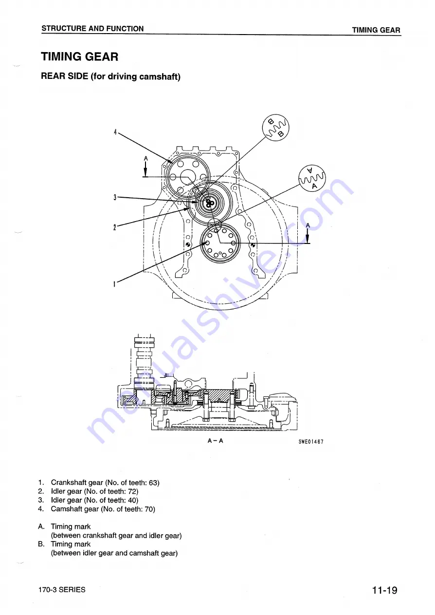 Komatsu 170-3 Series Скачать руководство пользователя страница 81