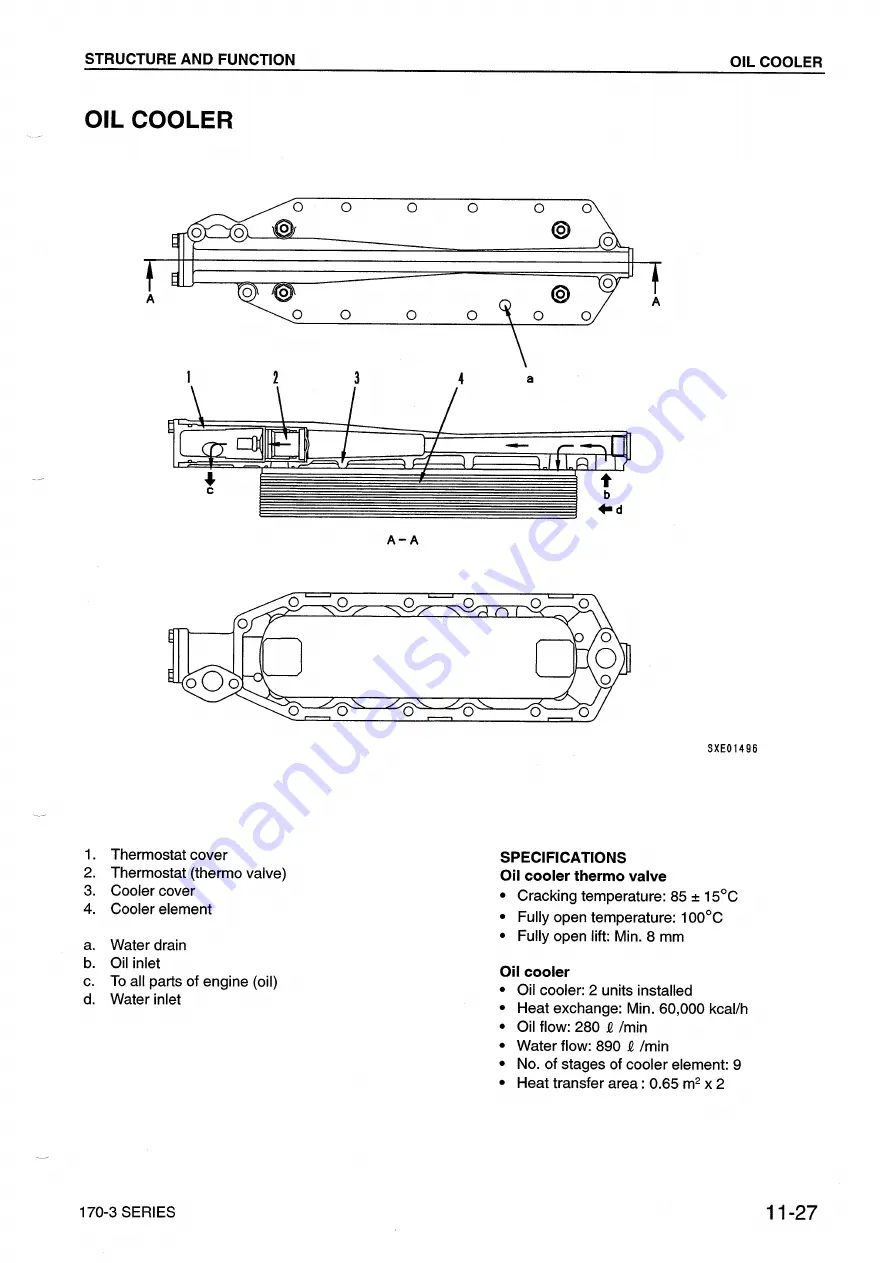 Komatsu 170-3 Series Shop Manual Download Page 88