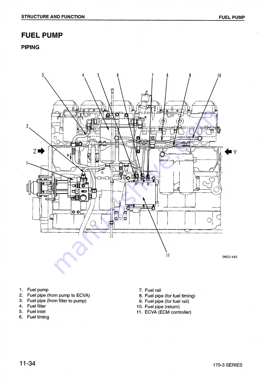 Komatsu 170-3 Series Скачать руководство пользователя страница 95