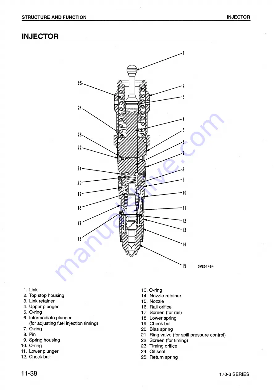 Komatsu 170-3 Series Скачать руководство пользователя страница 99