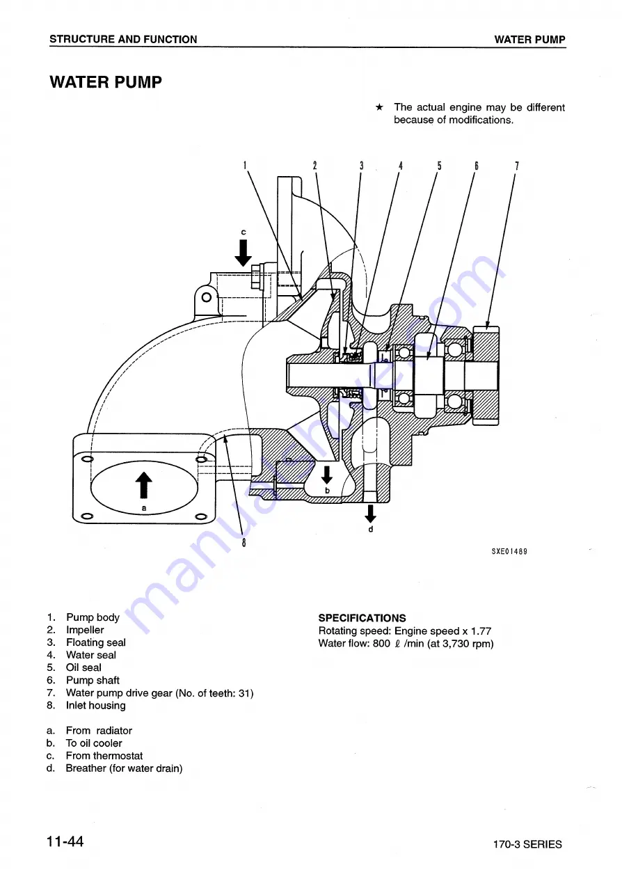 Komatsu 170-3 Series Скачать руководство пользователя страница 104