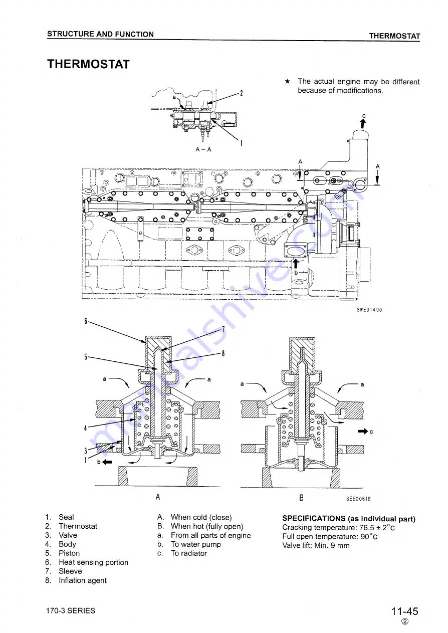 Komatsu 170-3 Series Скачать руководство пользователя страница 105