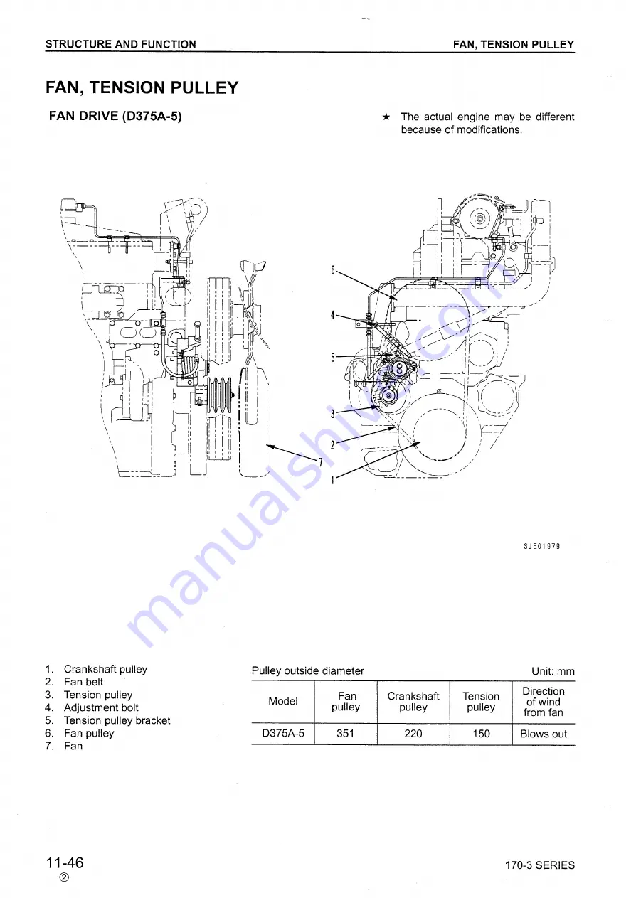 Komatsu 170-3 Series Скачать руководство пользователя страница 106