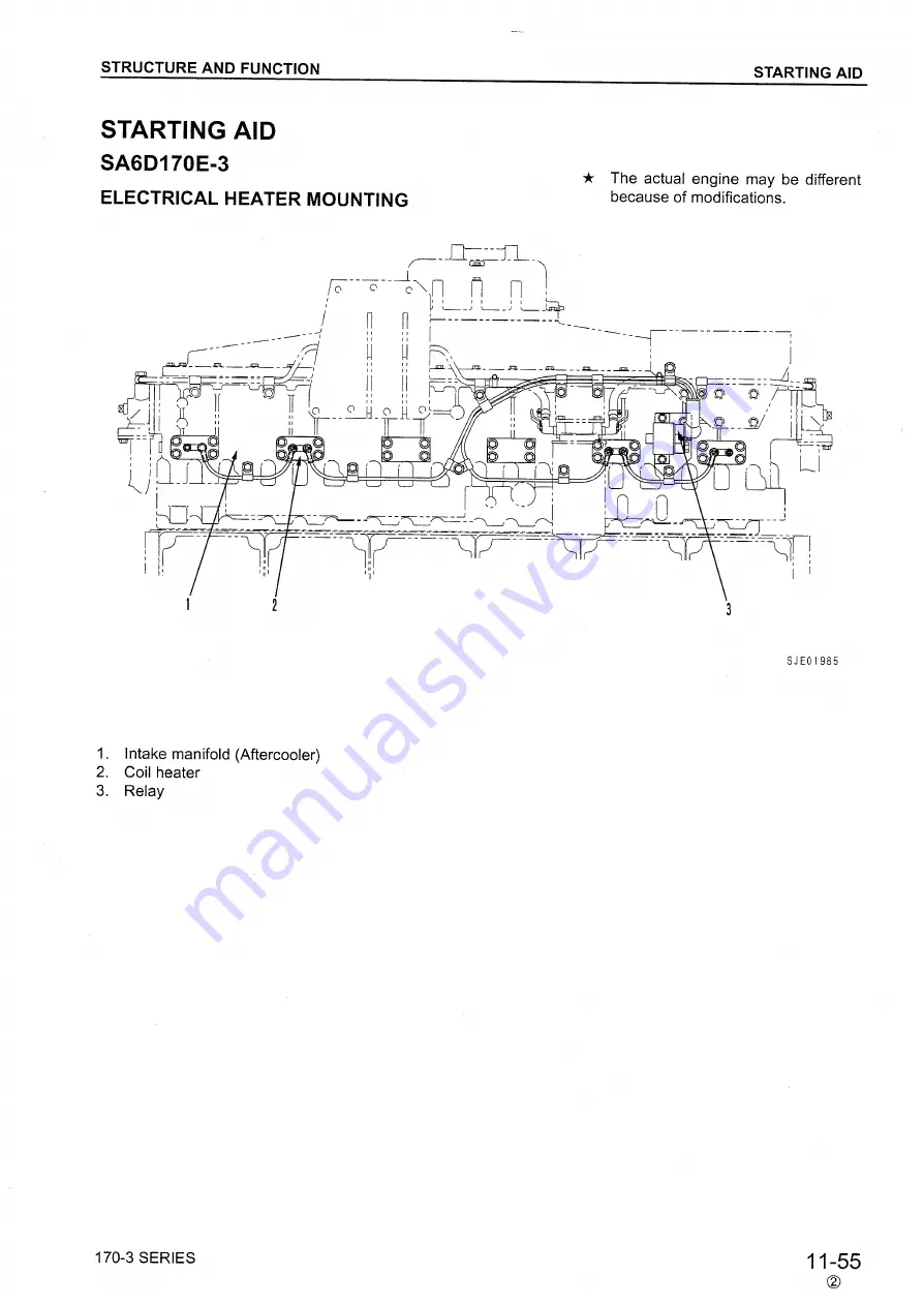 Komatsu 170-3 Series Скачать руководство пользователя страница 118