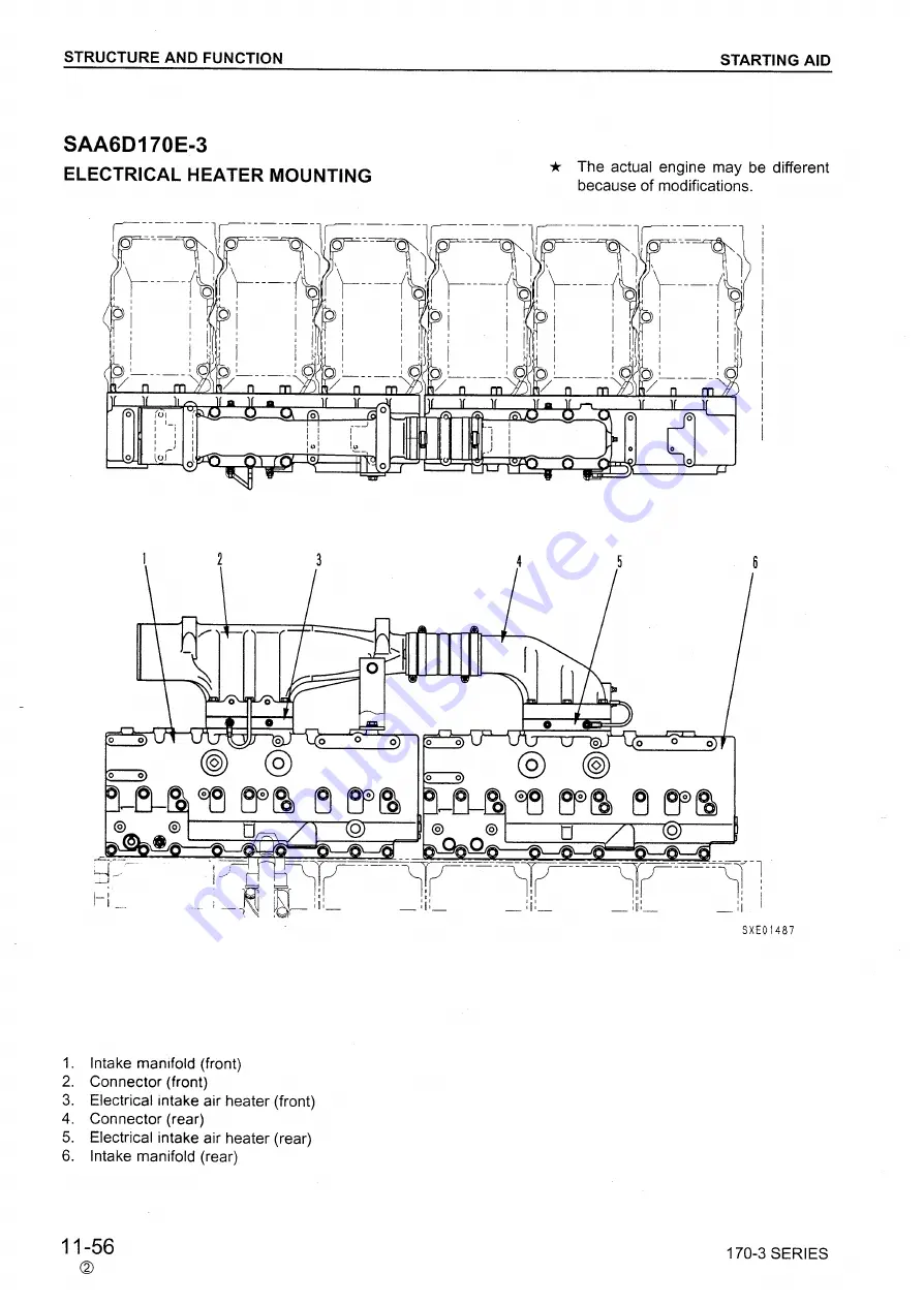 Komatsu 170-3 Series Shop Manual Download Page 119