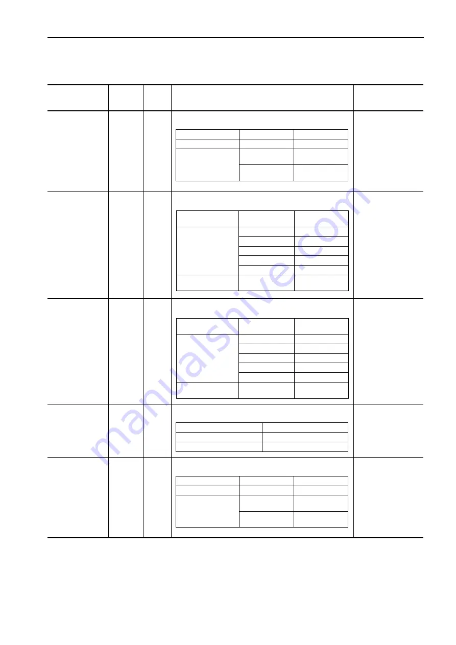 Komatsu 170-3 Series Shop Manual Download Page 129