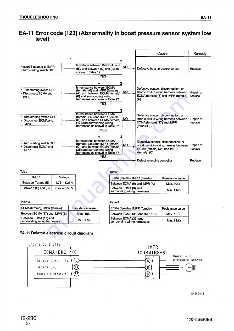 Komatsu 170-3 Series Shop Manual Download Page 217