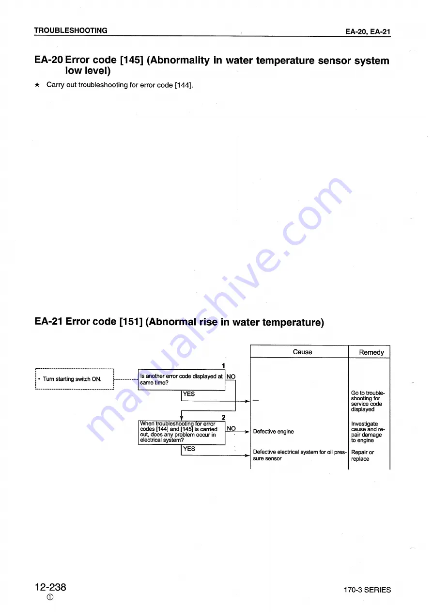 Komatsu 170-3 Series Скачать руководство пользователя страница 225