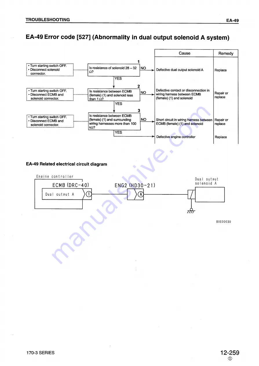 Komatsu 170-3 Series Скачать руководство пользователя страница 247