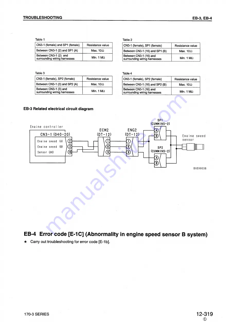 Komatsu 170-3 Series Shop Manual Download Page 269