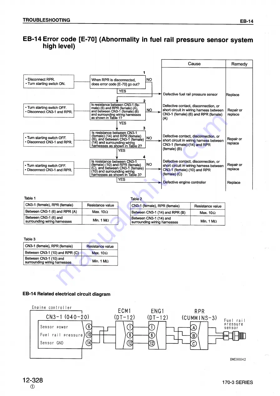 Komatsu 170-3 Series Shop Manual Download Page 278