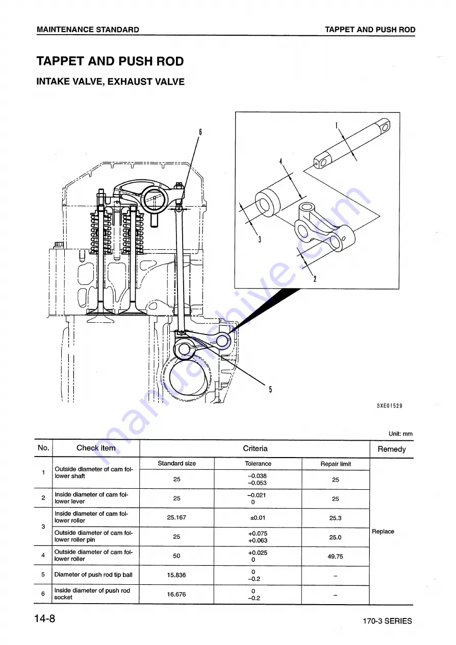 Komatsu 170-3 Series Shop Manual Download Page 386