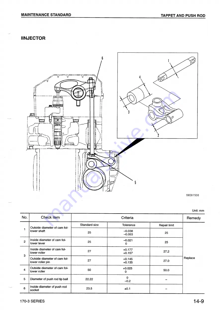 Komatsu 170-3 Series Скачать руководство пользователя страница 387