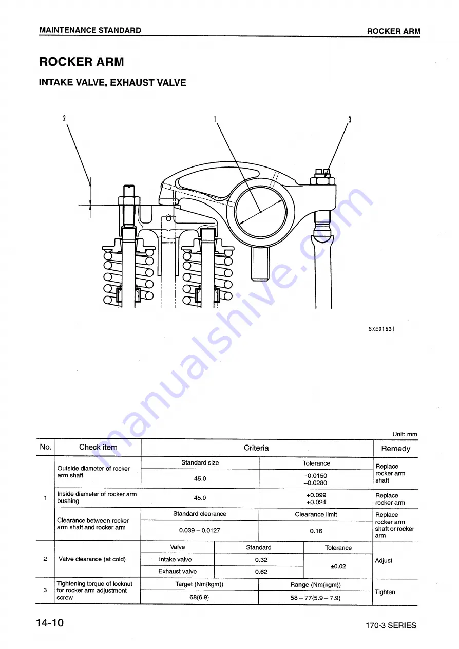 Komatsu 170-3 Series Скачать руководство пользователя страница 388