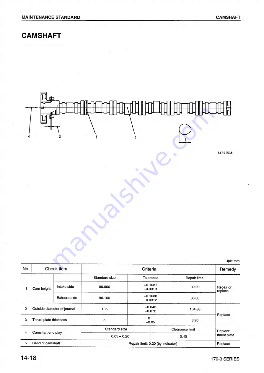 Komatsu 170-3 Series Скачать руководство пользователя страница 395