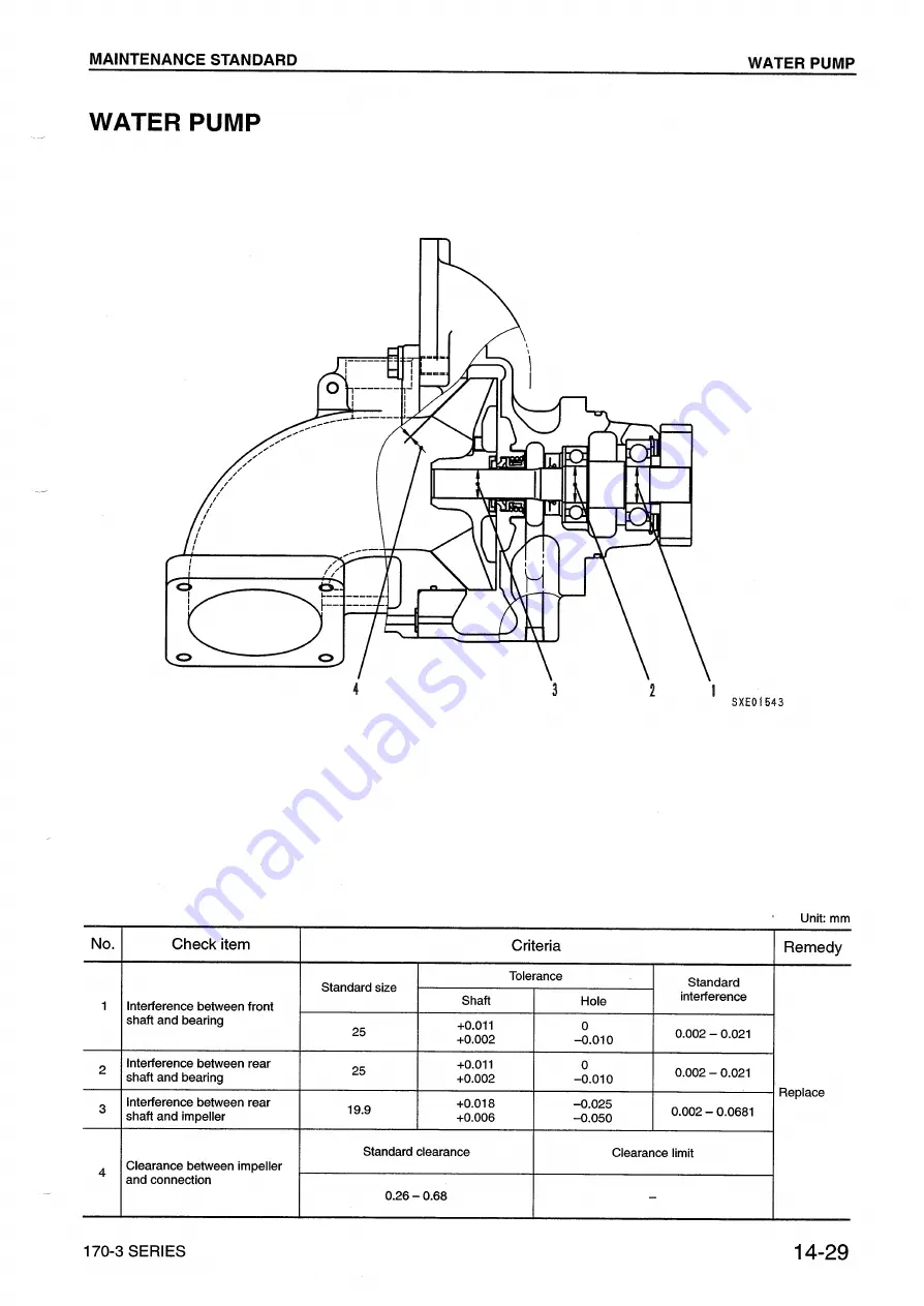 Komatsu 170-3 Series Скачать руководство пользователя страница 405