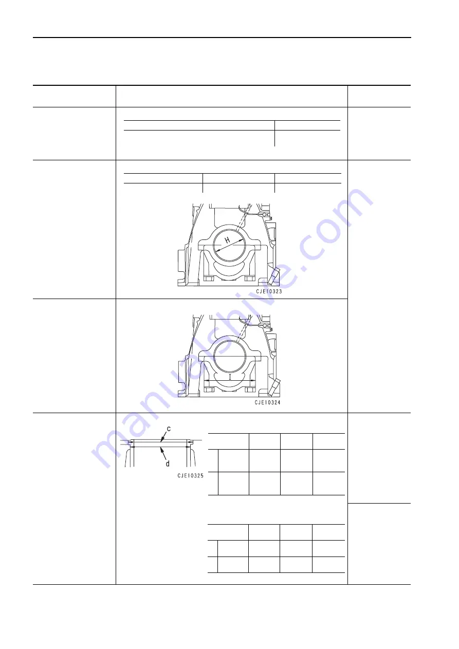 Komatsu 170-3 Series Скачать руководство пользователя страница 424